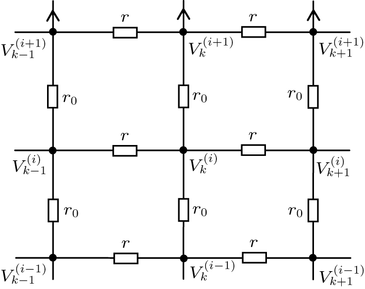 Resistor sub-network with resistors and potential parameters.