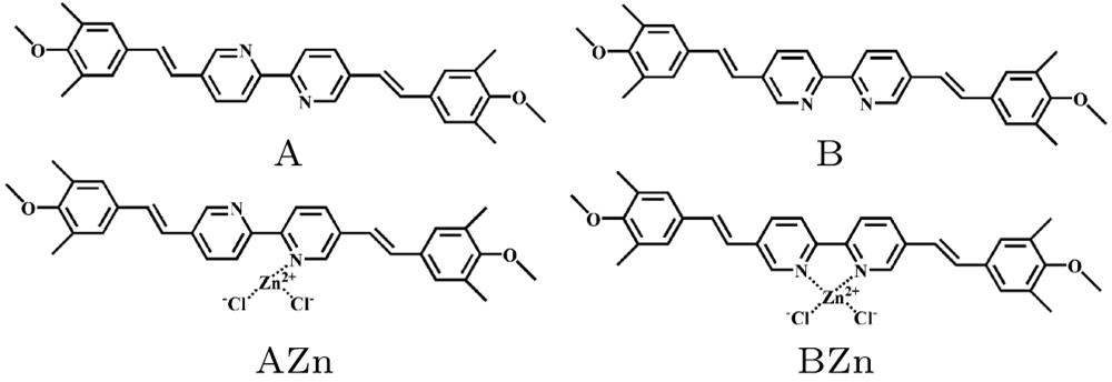Chemical structures of the molecules (A and B) and their corresponding zinc complexes.