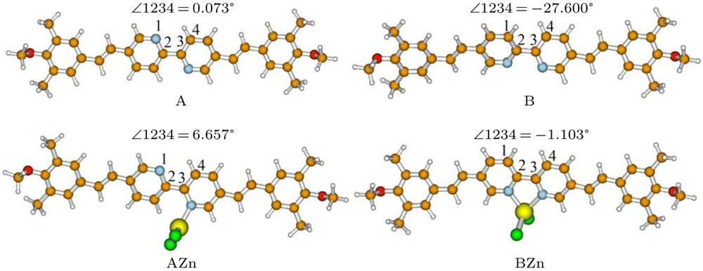 Optimized geometries of the molecules (A and B) and their corresponding zinc complexes.