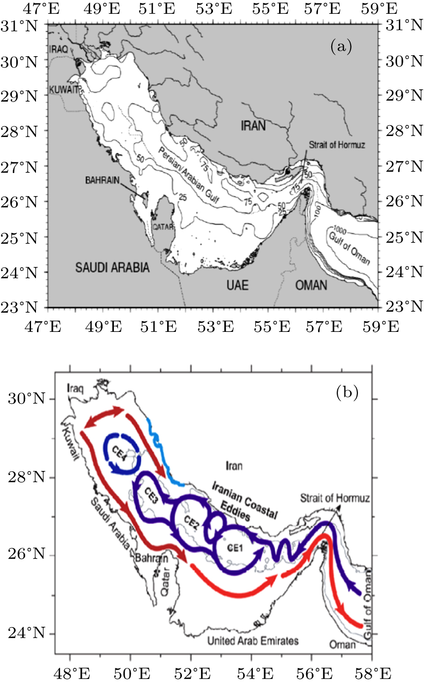 (a) Map of the Persian Gulf region based on ETOPO2 data, depth in terms of meters.[4] (b) Water circulation in the Persian Gulf from August to November.[9]