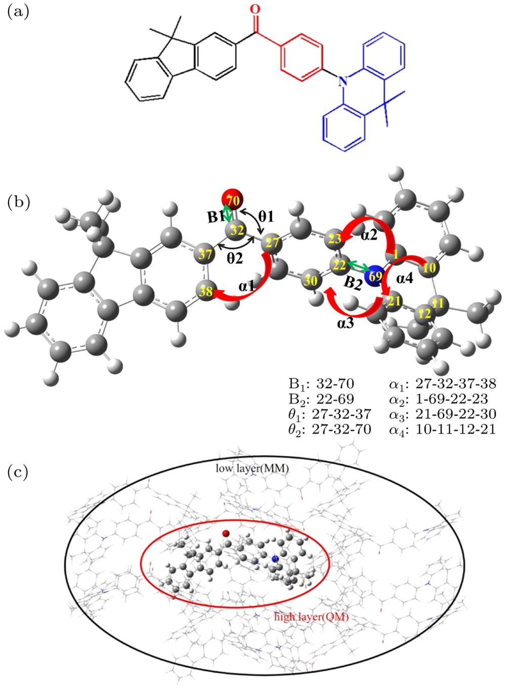 (a) Chemical structure of DMF-BP-DMAC. (b) The atomic labels and the interesting bond lengths (B1, B2), bond angles (θ1, θ2), and dihedral angles (α1, α2, α3, and α4). (c) ONIOM model: surrounding molecules are regarded as low layer and the centered DMF-BP-DMAC is treated as high layer.