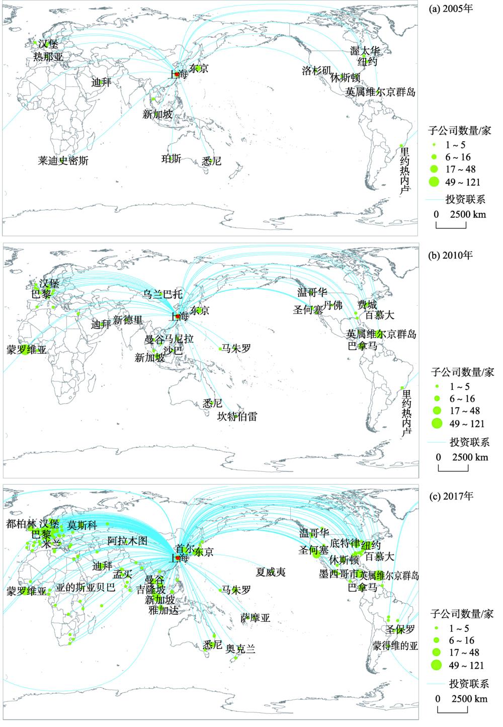 上海上市公司对外投资网络演变注：本图基于自然资源部标准地图服务网站下载的审图号为GS(2016)1666号的标准地图制作,底图无修改。Fig.1
