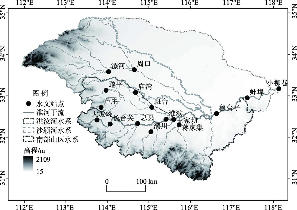 淮河中上游流域区域位置与研究站点分布Fig.1