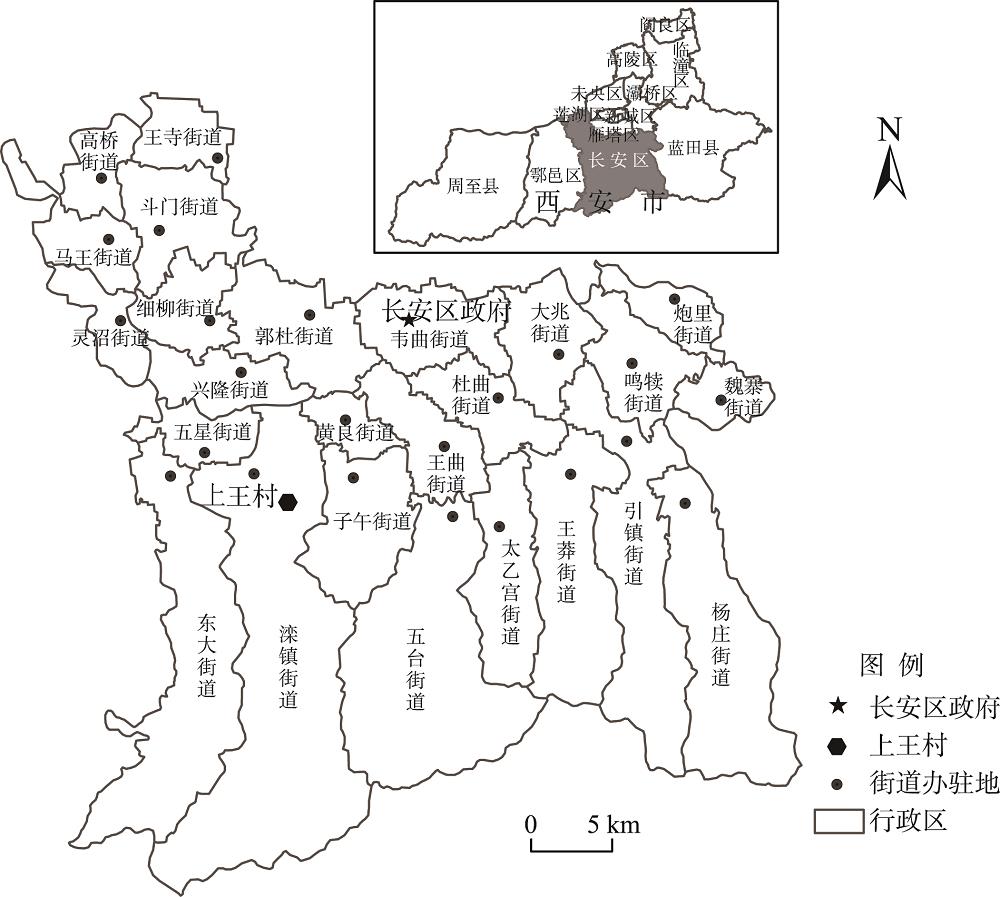 上王村区位Fig.1