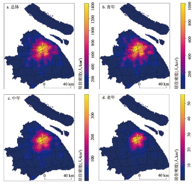Residential density distributions by the age group of the sample in Shanghai in 2017