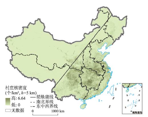 Kernel density distribution of Chinese villages under different geographic divisions