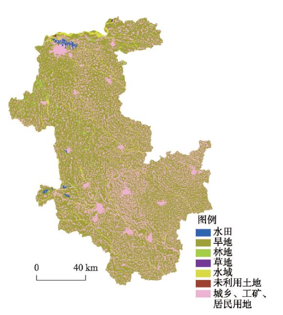 2008年研究区土地利用类型分布Fig. 2