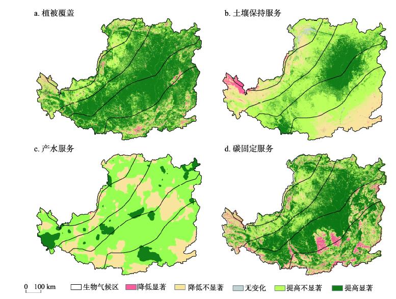 2000—2015年黄土高原植被覆盖度及各类生态服务变化Fig. 2