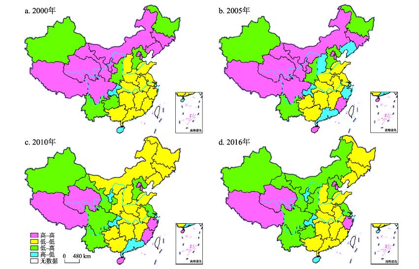 中国各地区水资源绿色效率LISA集聚图注：基于国家测绘地理信息局标准地图服务网站下载的审图号为GS(2016)1599号标准地图制作,底图无修改。Fig. 1