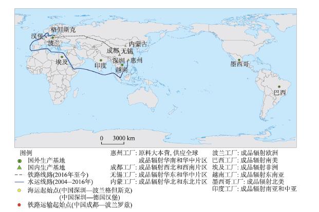 TCL生产基地的全球布局、供应关系以及波兰工厂的原材料运输线路注:基于国家测绘地理信息局标准地图服务网站下载的审图号为GS(2016)1665号的标准地图制作,底图无修改。Fig. 2