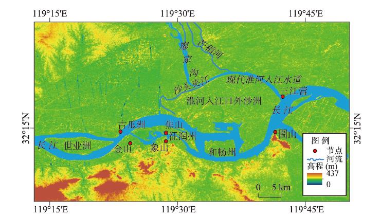 A sketch map of the Zhenjiang-Yangzhou reach of the Yangtze River