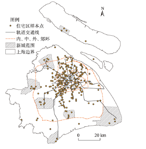 Sampled 253 residential quarters in Shanghai