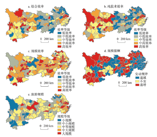 Average performance of tourism static efficiency and tourism scale in the Yangtze River Economic Belt from 2001 to 2018