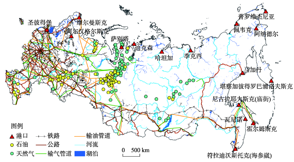 General distribution of transportation and resources in Russia
