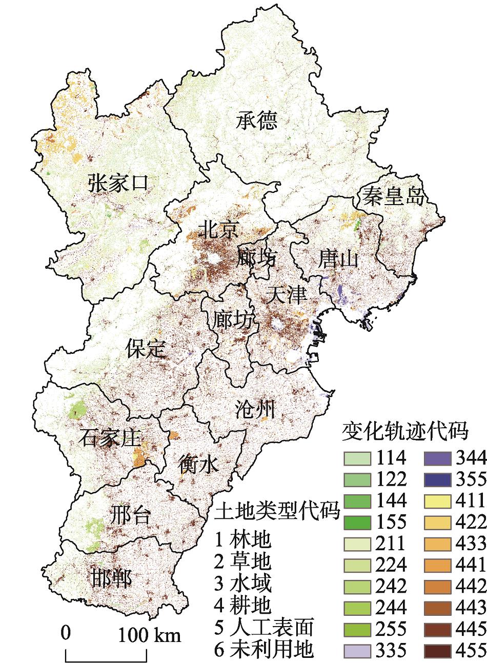 1984—2015年京津冀城市群土地利用变化主要轨迹代码空间分布Fig. 1