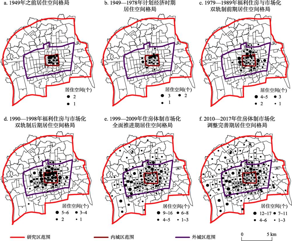 扬州市居住空间格局演化Fig. 2