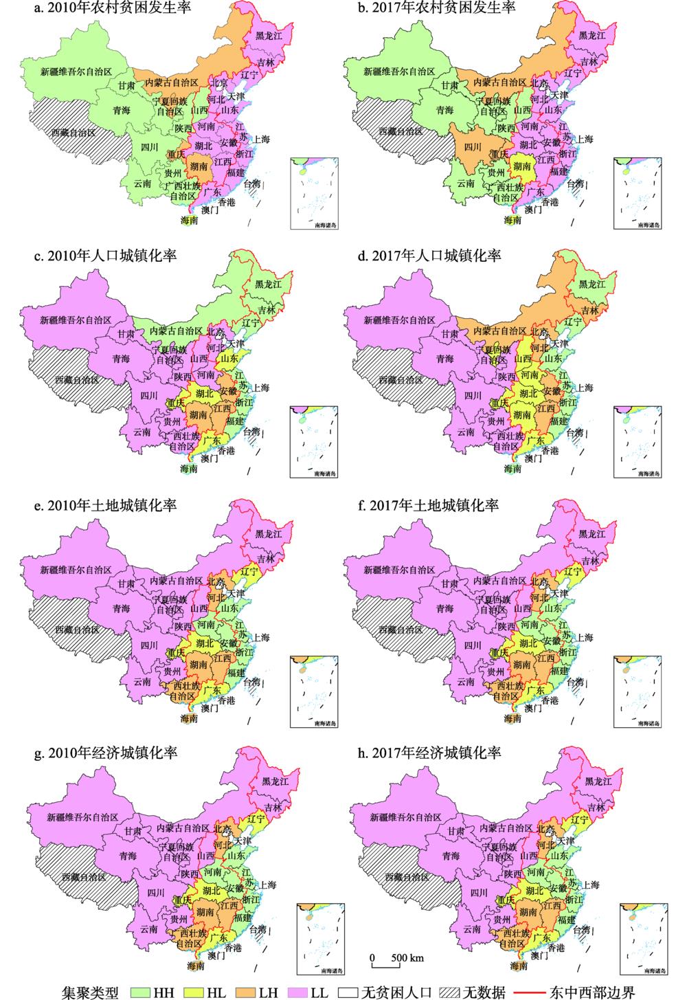 Spatial clustering of rural poverty and urbanization in provinces of China from 2010 to 2017