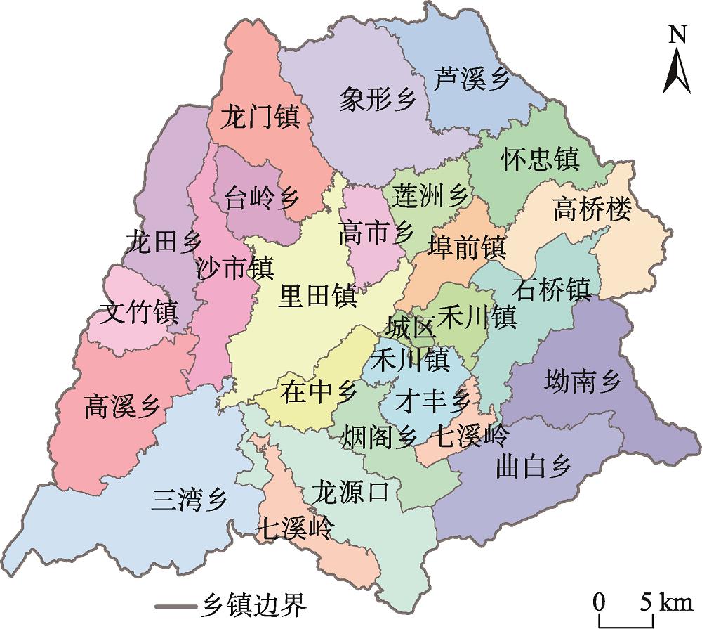 Distribution of towns in Yongxin County