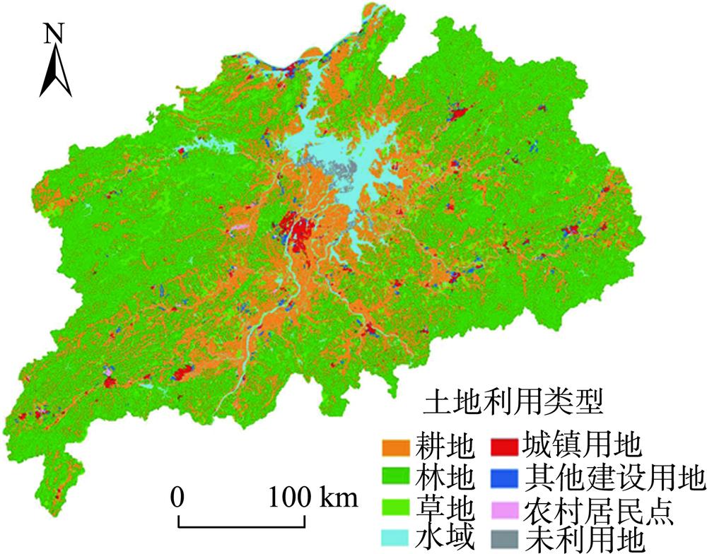 Land use status of the city clusters around Poyang Lake