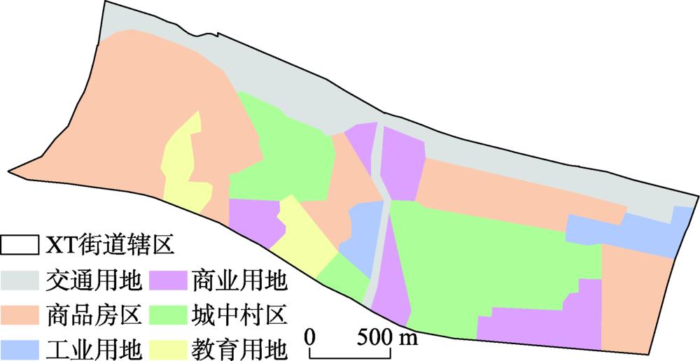 Land use map of the study area
