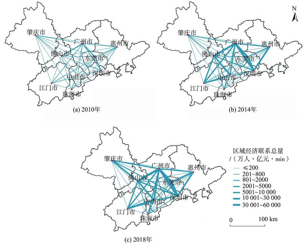 Spatial distribution of the total economic links between citiesin the Pearl River Delta urban agglomeration in 2010, 2014 and 2018