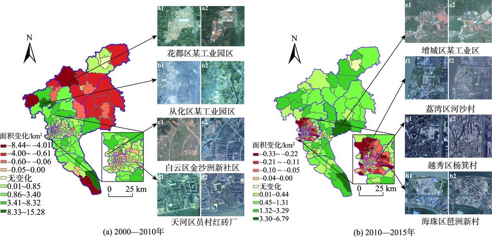 Changes of built-up areas in Guangzhou from 2000 to 2015