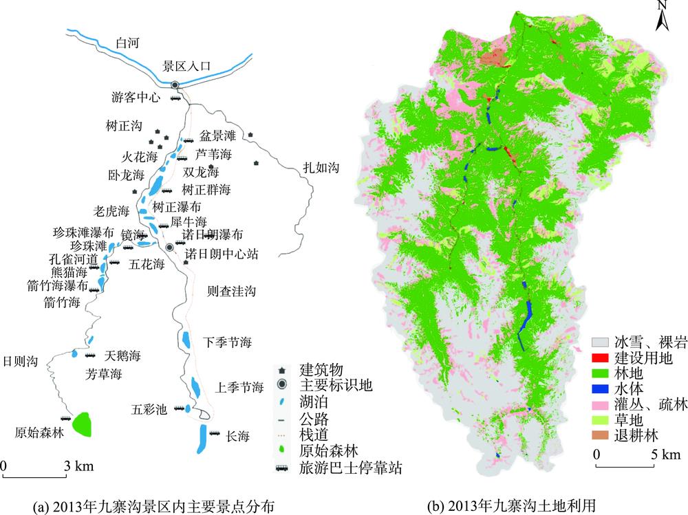 Location of scenic spots and Land use in Jiuzhaigou in 2013