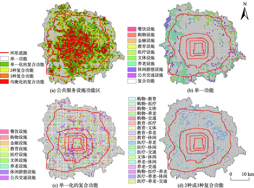 Functional areas division of urban public service facilities in Beijing