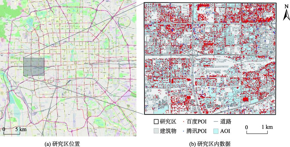 POI, AOI, road and building data of the study area near the South Shawo bridge in Beijing in 2019