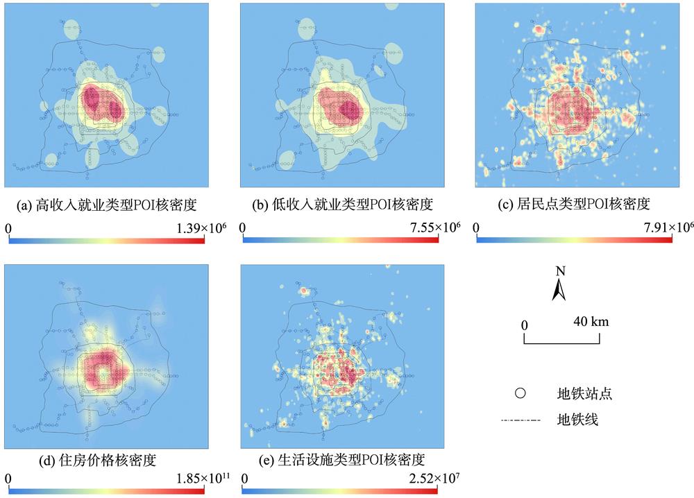 Spatial distribution of land-use related variables