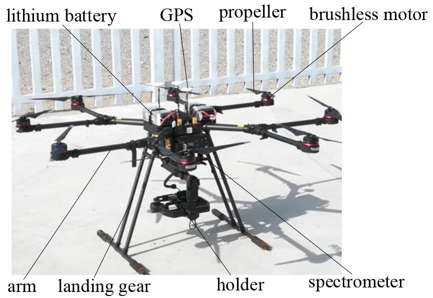 Photo of multi-rotor UAV