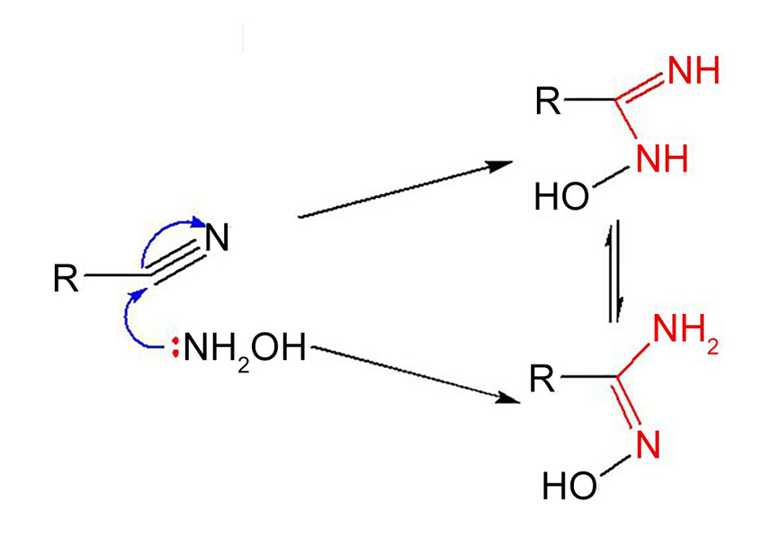 Mechanism diagram of amidoxime preparation by cyano-hydroxylamine method