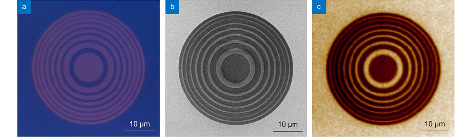 (a) The optical image; (b) SEM image; (c) Raman mapping image of the atomical thin Fresnel zone plate fabricated by laser scribing technique