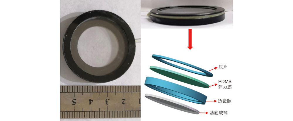 Fabrication of PDMS liquid lens