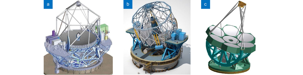 Rendered images for the extremely large telescopes. (a) Thirty Meter Telescope; (b) Extremely Large Telescope; (c) Giant Magellan Telescope