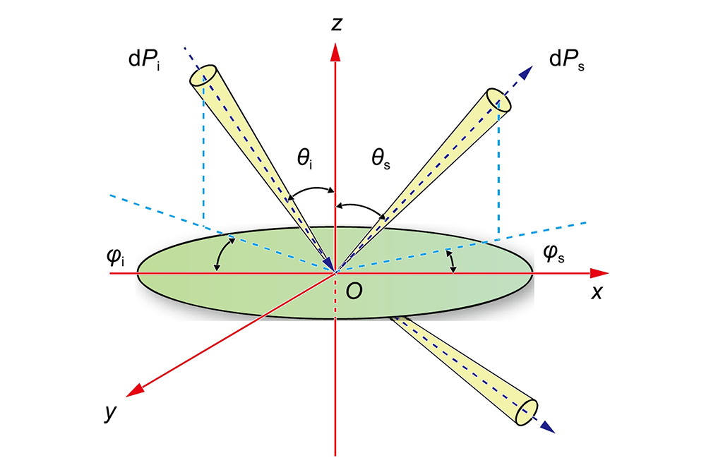 Scattering diagram of the random ultra-smooth surface