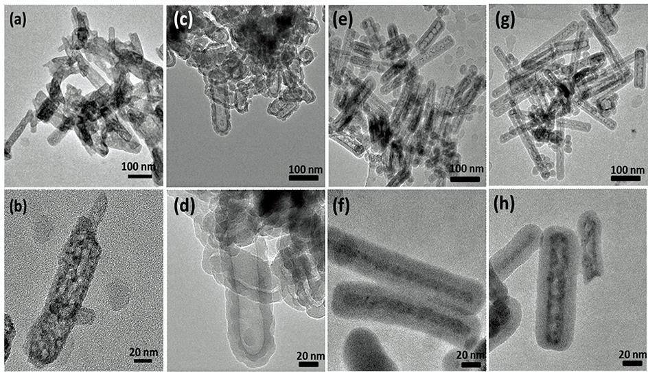 TEM images of samples(a, b): NHC; (c, d): NHC@RF; (e, f): NHC@SiO2; (g, h): NHC@RF@SiO2