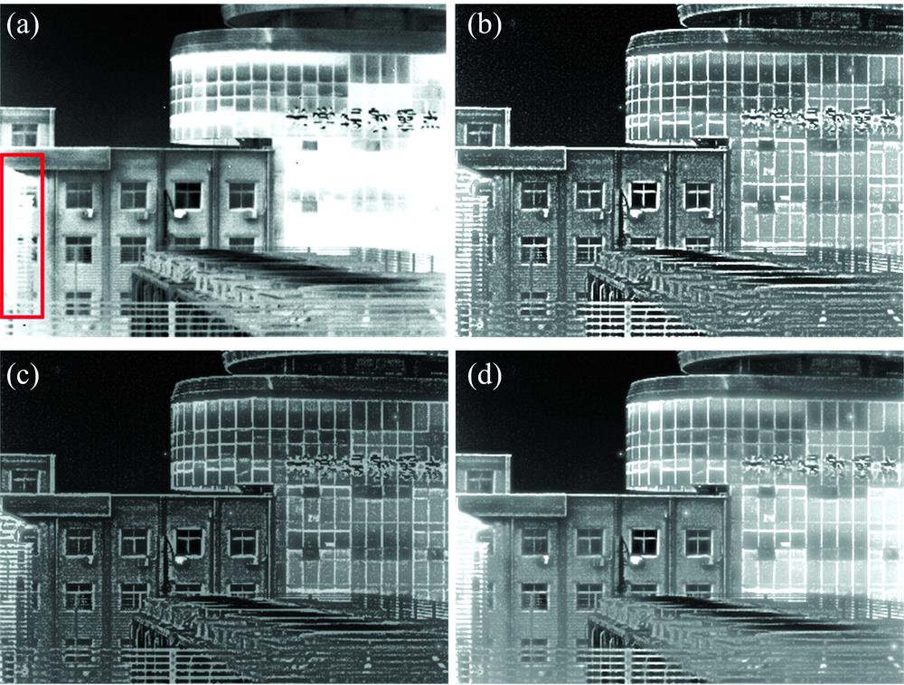 Results of image enhancement on the building scene(a): HE; (b): GF&DDE; (c): AGF&DDE; (d): Proposed