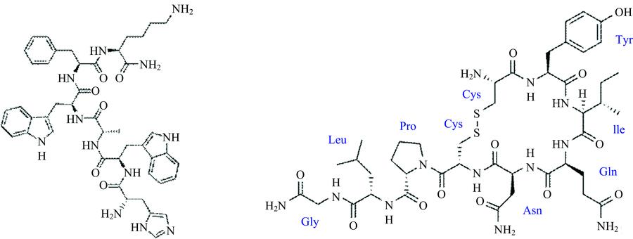 Structures of GHRP-6 (a), Oxytocin (b)