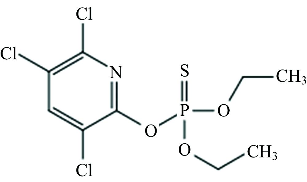 Molecular formula of chlorpyrifos
