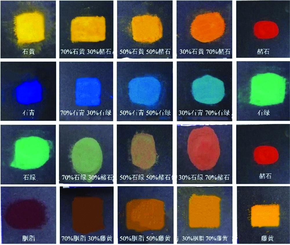 Pigment samples (diffuse spectra)