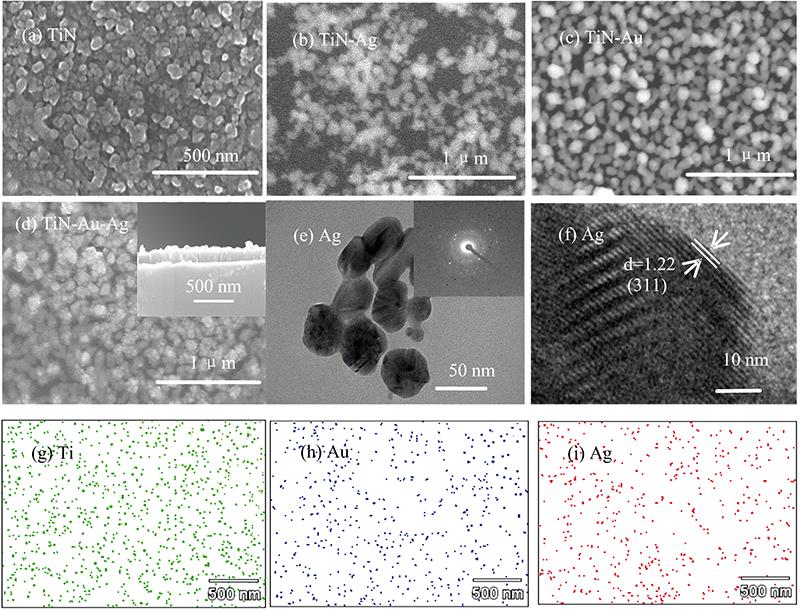 (a)—(d) FE-SEM image of substrate; (e)—(f) TEM image of Ag colloid solution; (g)—(i) EDS image of TiN-Au-Ag composite substrate