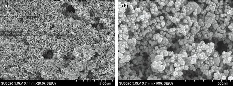 Morphology of TiO2 (a) 2 μm and (b) 500 nm thin film prepared by screen printing with 400 mesh