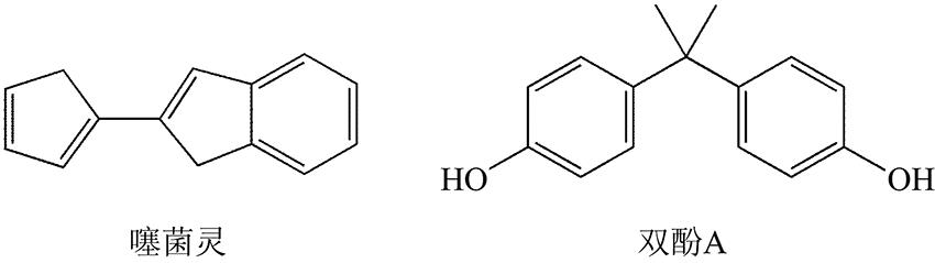 The chemical structure formulas of thiabendazole and bisphenol A