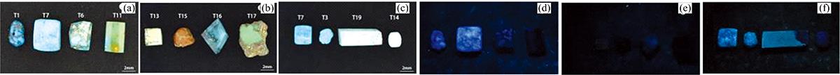 Fluorescence characteristics of natural turquoise samples