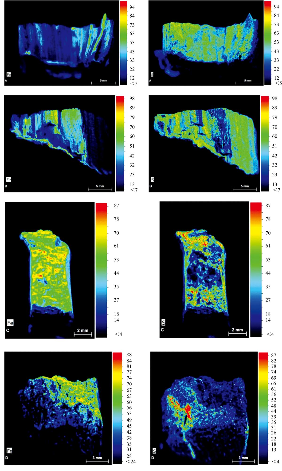 Mapping results by μ-X-ray fluorescence for waterlogged archaeological wood from “Nanhai No.1” shipwreck