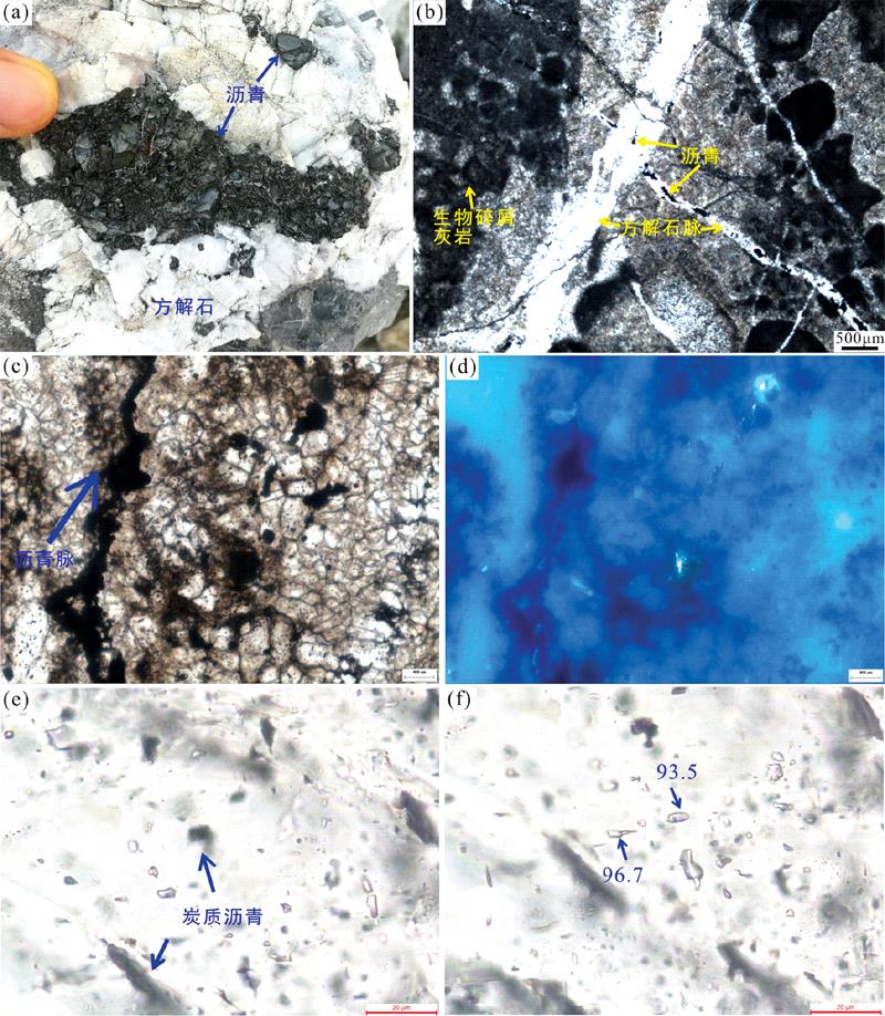 Micrograph of reservoir bitumen in the Baiceng area of Southwest Guizhou(a):Calcite and bitumen in outcrop geodes; (b): Micrograph of symbiosis and cutting relationship between bitumen and calcite; (c): Symbiosis of calcite and bitumen, containing bitumen vein; (d): It is the fluorescence photo of figure C, and bitumen does not emit light under fluorescence; (e): Carbonaceous bitumen; (f): Carbonaceous bitumen and homogenization temperature of its associated aqueous inclusion