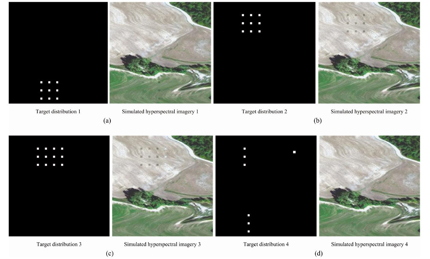 Test scenarios(a): Grassland background and vegetation camouflage target; (b): Soil background and vegetation camouflage target; (c): Soil background and vegetation and cement road camouflage targets; (d): Grassland/cement road/soil background and its corresponding camouflage targets
