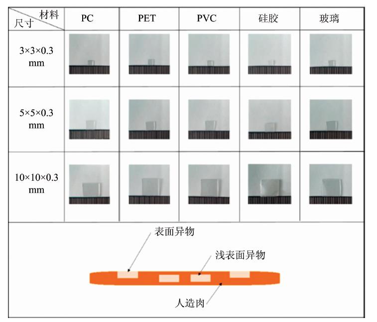 Low-chromatic aberration foreign matters and soy protein meat samples containing foreign matters
