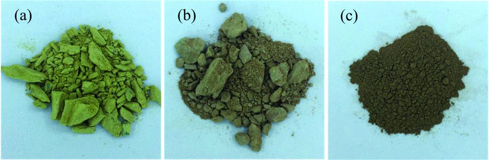 Appearances of iron-rich raw materials(a): Qingshitou; (b): Hongshitou; (c): Zijintu